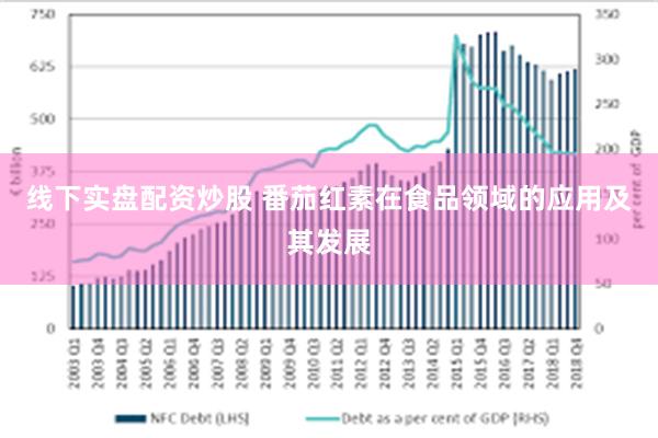 线下实盘配资炒股 番茄红素在食品领域的应用及其发展