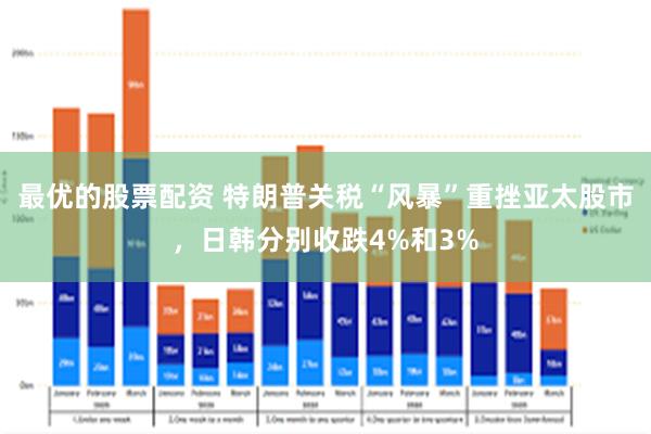 最优的股票配资 特朗普关税“风暴”重挫亚太股市，日韩分别收跌4%和3%