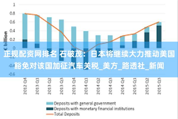 正规配资网排名 石破茂：日本将继续大力推动美国豁免对该国加征汽车关税_美方_路透社_新闻