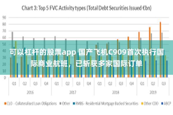 可以杠杆的股票app 国产飞机C909首次执行国际商业航班，已斩获多家国际订单
